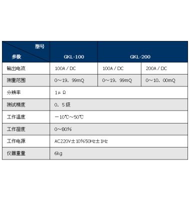 ZC30167回路電阻測(cè)試儀-揚(yáng)州達(dá)瑞